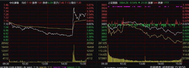 老大我们这么坐庄真的不会被人发现吗
